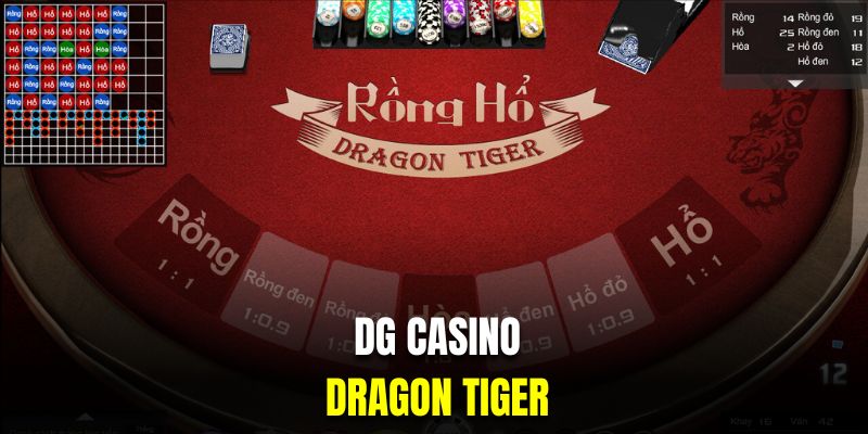 Dragon Tiger là trò chơi đỉnh nhất tại DG casino